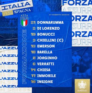 Italia-Spagna, le formazioni ufficiali: Emerson unica novità tra gli azzurri