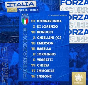 Italia-Inghilterra, solo conferme per Mancini. Tra gli inglesi Mount con Sterling e Kane