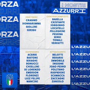 Italia, i convocati di Mancini: fuori Balotelli, prima volta per Joao Pedro e Luiz Felipe